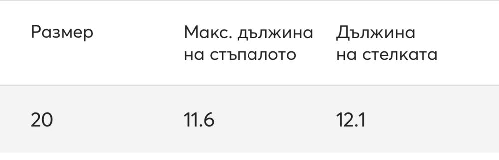 Детски пролетни обувки Bibi Rainbow - 20 размер