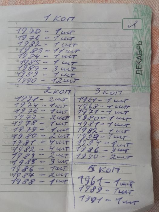 Продаются монеты СССР