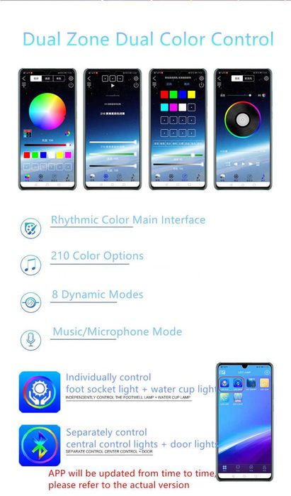 Lumini Ambientale Xentech Light  Symphony App Bluetooth 18 piese