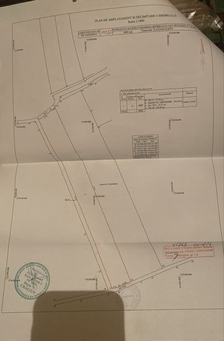 Teren de vanzare in Com. Niculesti Jud. Dambovita