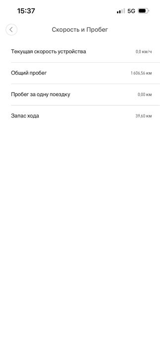 Продам электросамокат Xiaomi Pro 2