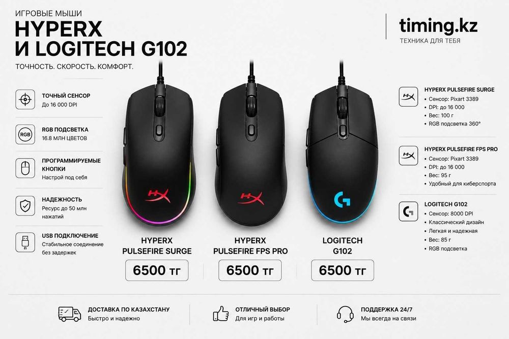 Игровая мышь Logitech G102/HyperX Pulsefire Surge/HyperX Pulsefire FPS