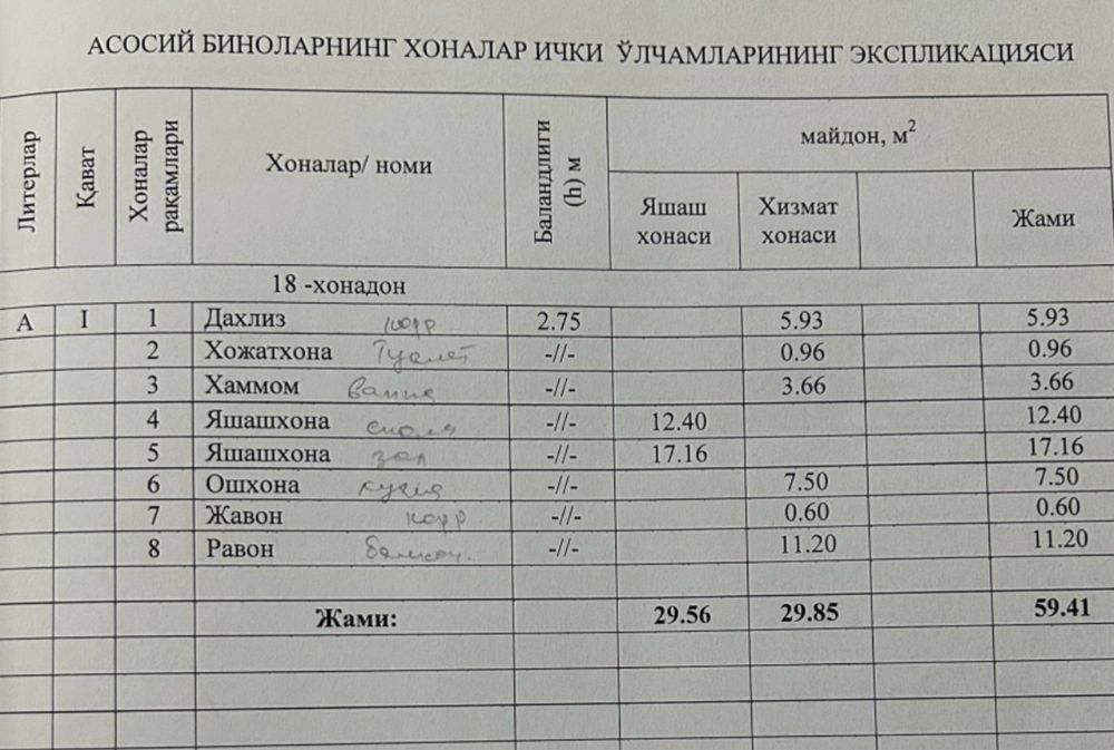 Срочно продается квартира ипотека тоже есть