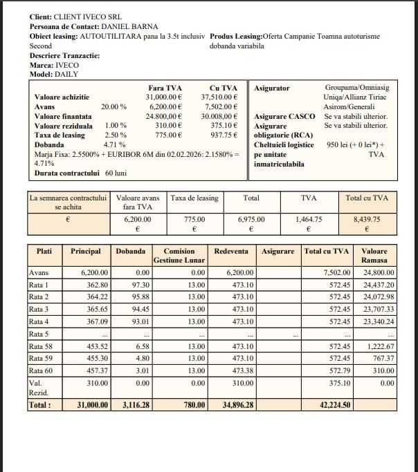 GARANTIE IVECO - Leasing 5 ani/RATA 473 EURO