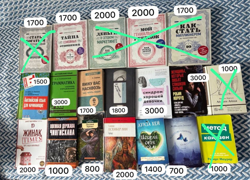 Книги книги книги