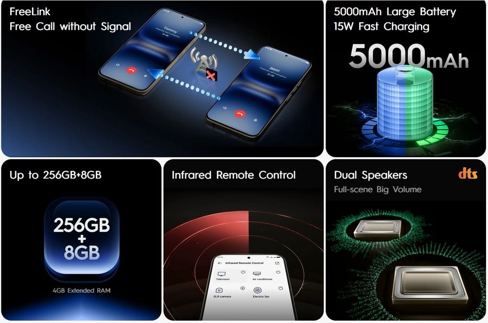 Tecno Spark Go 2 2025