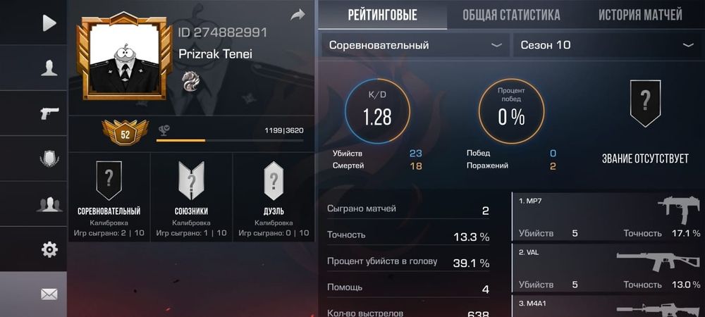 Аккаунт Standoff 2