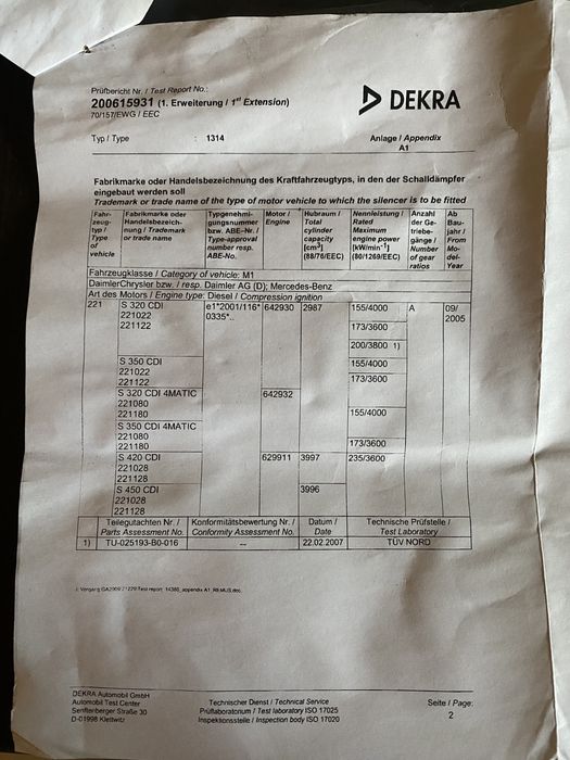 BRABUS генерация за S/Е класа W221