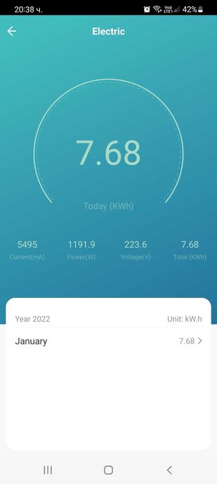 Енергиен монитор електромер Смарт Wifi контакт Ватметър през Android
