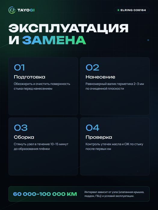 Герметик силиконовый ELRING Dirko HT, 0,07 л