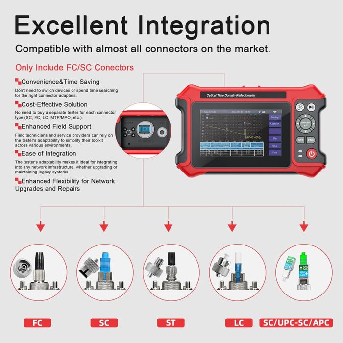 Noyafa NF-9816 OTDR Многофункциональный  тестер рефлектометр