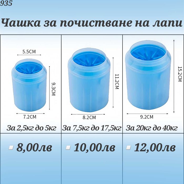 Наморник, адресник, нокторезачка, хигиенни гащи, яка за куче и котка.
