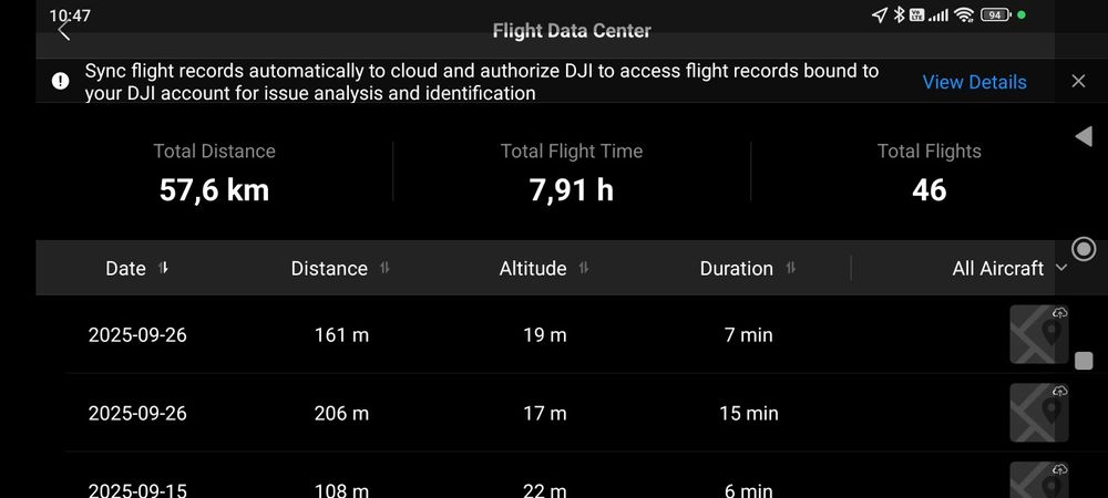 DJI Mini 3 PRO като нов!!!