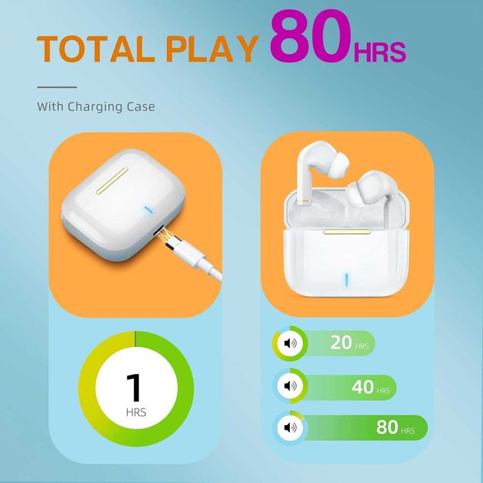 FIYAPOO Безжични Bluetooth 5.3  слушалки с шумопотискане