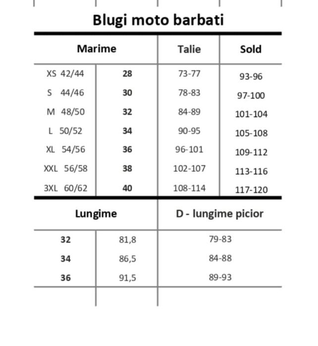 Blugi Moto Rebelhorn - Barbati - 30/32 - protectii level 2