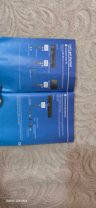 PlayStation4 Slim