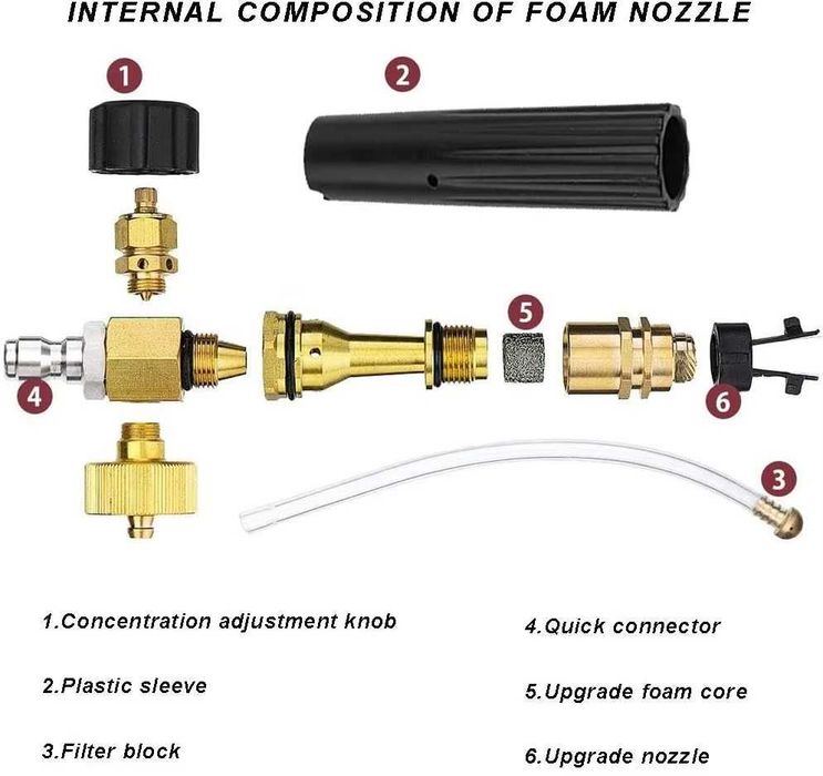 Пянообразуваща дюза Foam Cannon 1 л Quick Connect 1/4 - 5 дюзи в комплекта