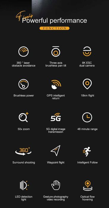 Drona ae86 pro max rc drona whit 3 axis anti shake gimbal 8k hd dual