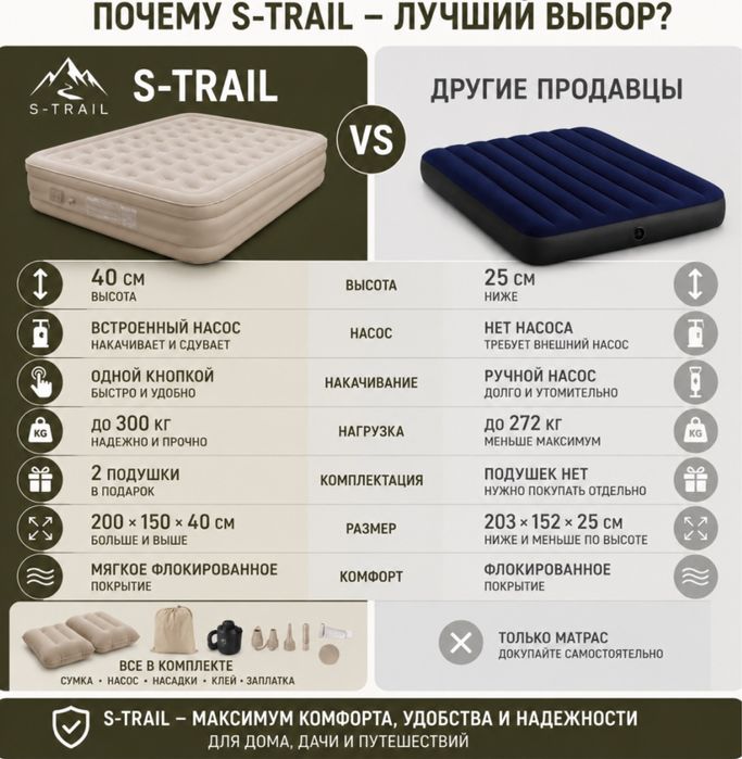 Надувной матрас высокий со встроенным насосом