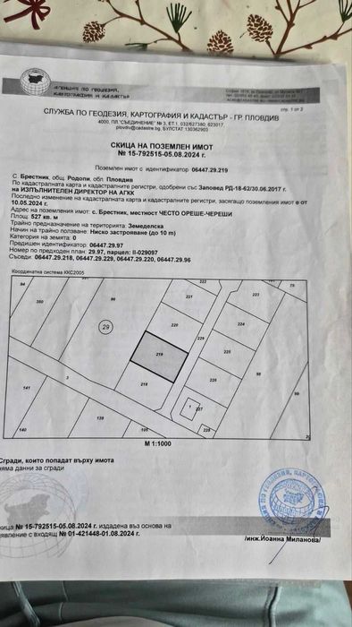 УПИ .с.БРЕСНИК обл. Пловдив