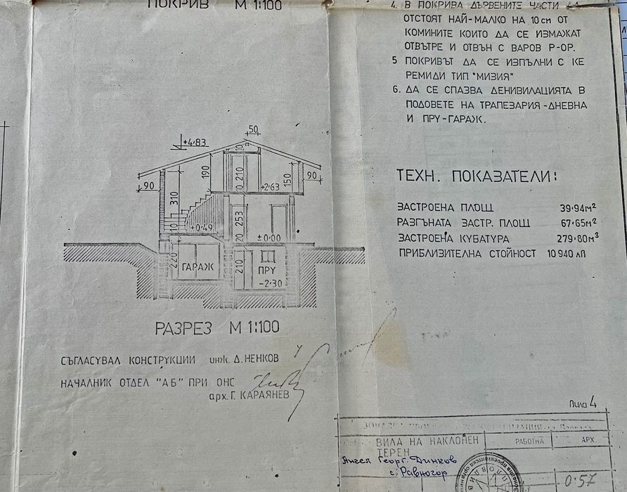 Къща Равногор Атолука