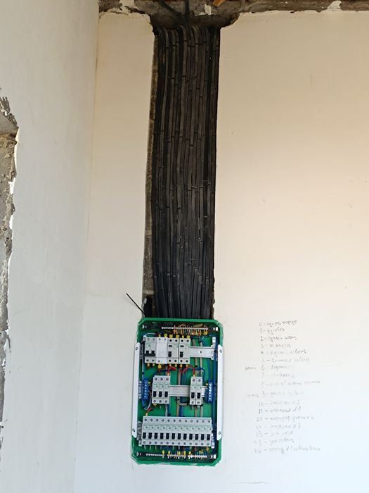 Услуги электрика