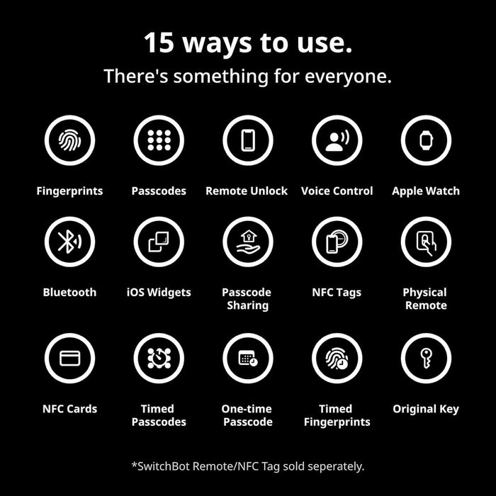 Смарт ключалка висок клас с хъб SwitchBot Lock Pro