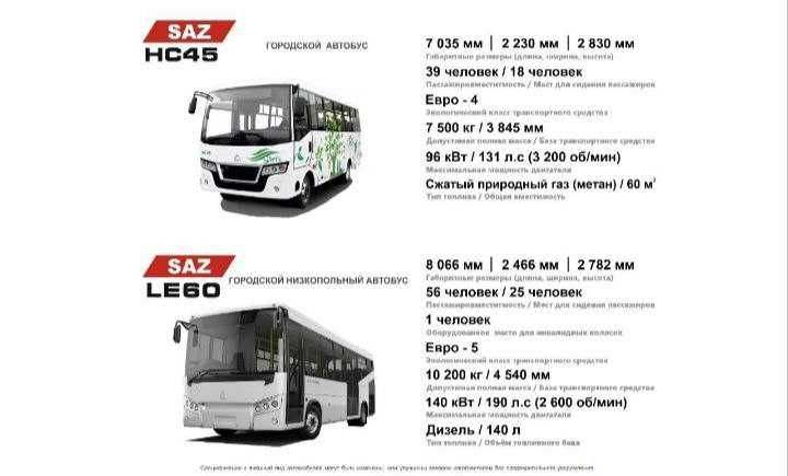 Avtobus SAZ HC64  0 probeg 5yilgacha muddatli to'lovga