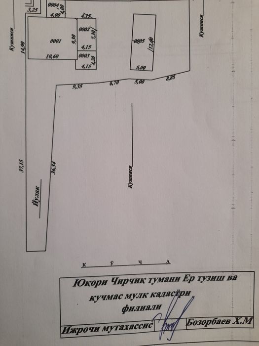 Yuqori Chirchiq tumanida Yangibozor sentrda uy sotiladi!!!