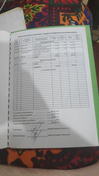 Продаем участок 2.67 соток в Циалковском перекрестке