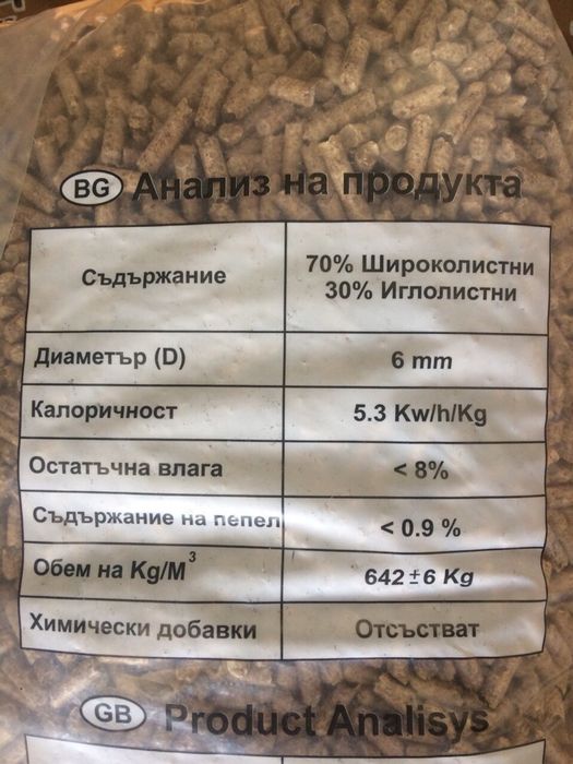 Пелети WOLF PELLETS клас А1
