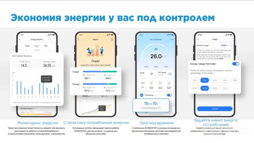 Кондиционер 12 Midea инвертор качественный гарантия оригинал доставка