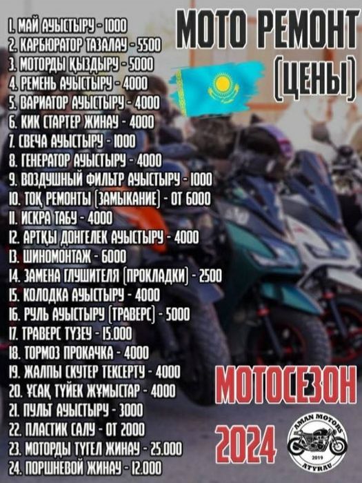 Ассалаумалейкум мапет жөндиміз