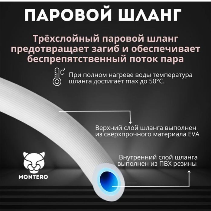 Продам паровый утюг новый