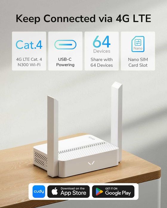 4G Рутер със SIM карта Cudy LT300 - USB-C Захранване & VPN