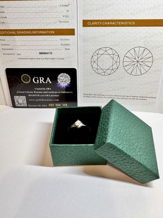 Сребърен пръстен с мойсанит (Диамант) 0.5 карата