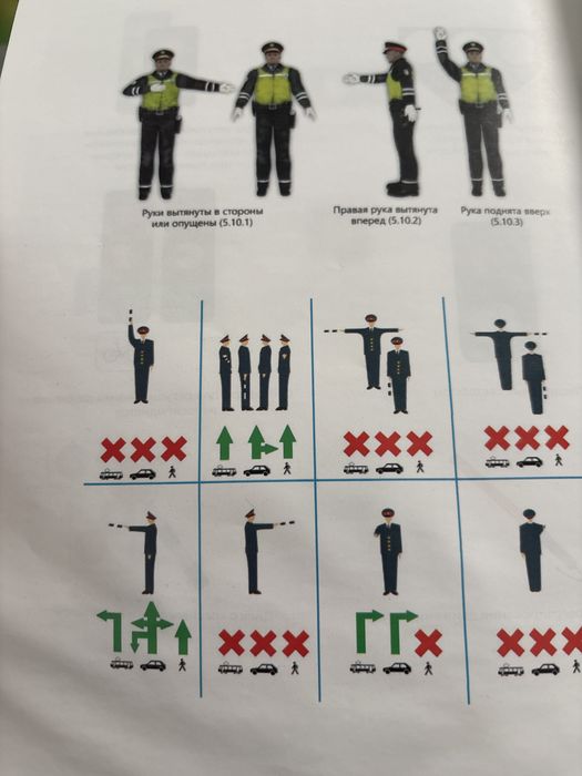 Продам книга ПДД 5000 тг