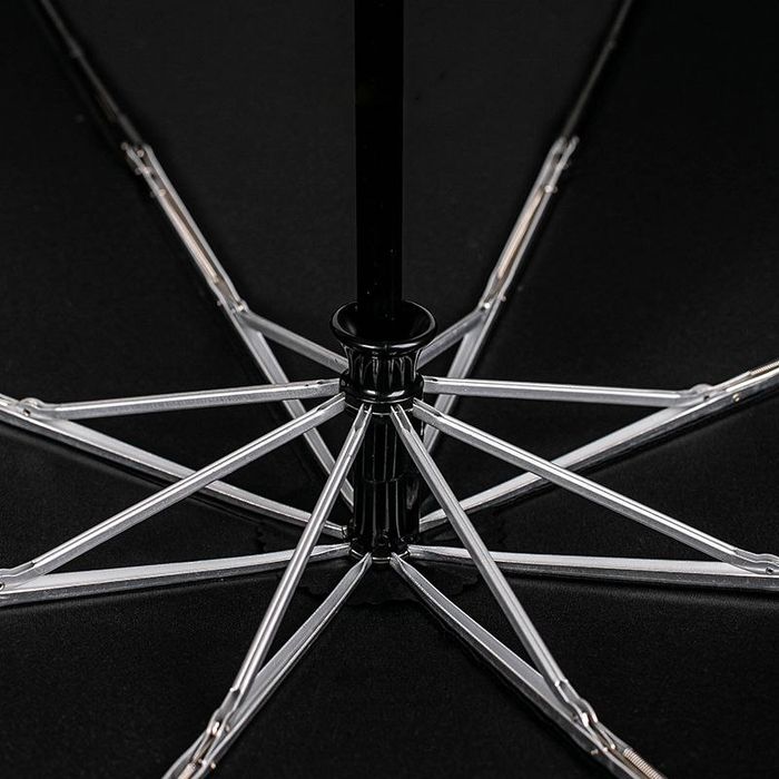 автоматический зонт Parachase,

Наз