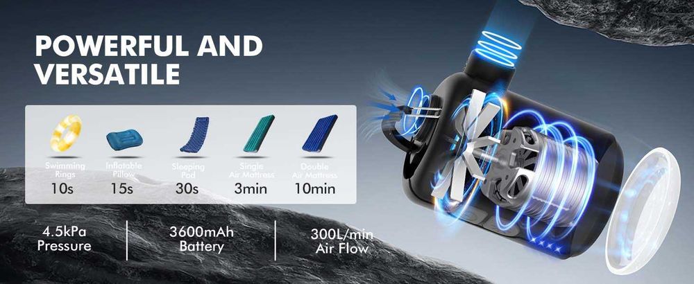 Електрическа въздушна помпа AKSOUL за надуване и спадане