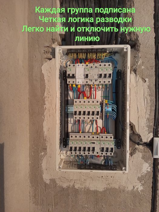 Услуги электрика