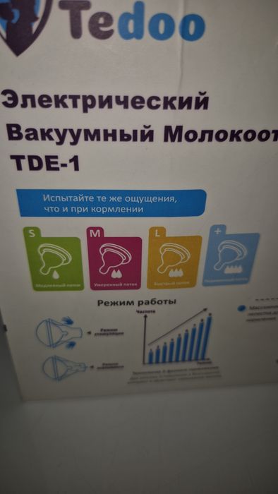 Молокоотсос электрический вакумный