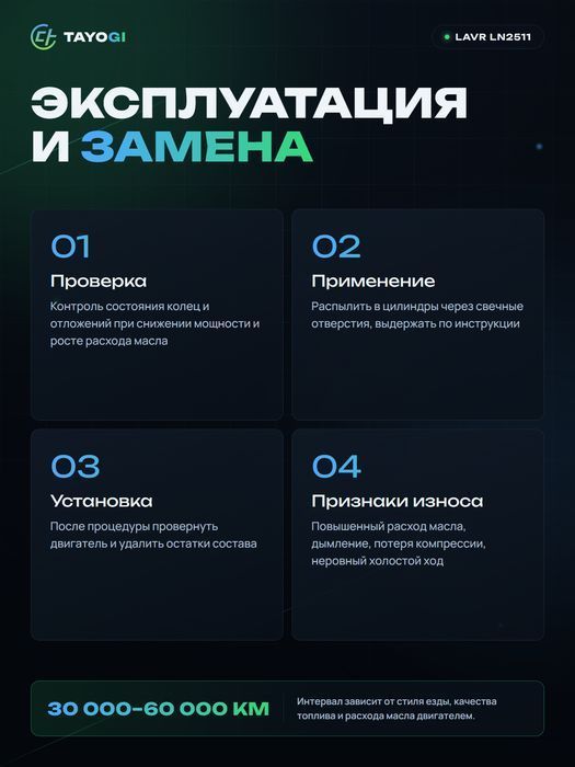 Средство для раскоксовки двигателя LAVR EXPRES, 0,4 л
