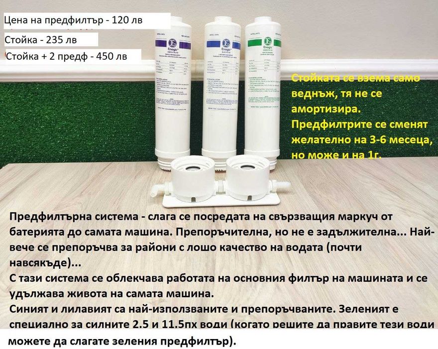 Канген Консумативи и Аксесоари