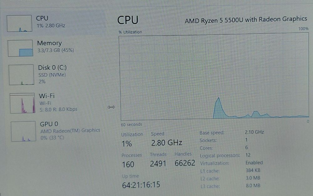 Laptop HP 15es-eq2825ng 15,6" Ryzen 5 5500u 8gb ram 512gb ssd