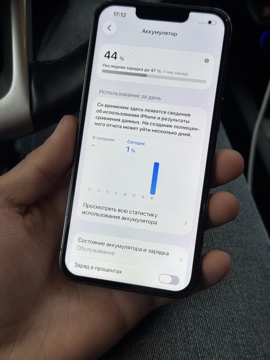Iphone 13 pro 256 gb