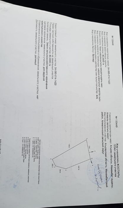 Земля для ведения КХ