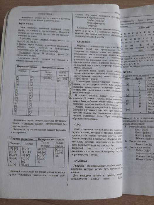 Книги- Сборники тестов
