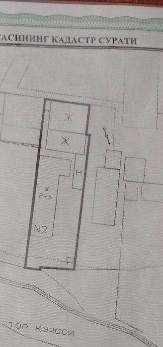 Ассалому алейкум. Ховли  Циолковскийда 2 томонлама