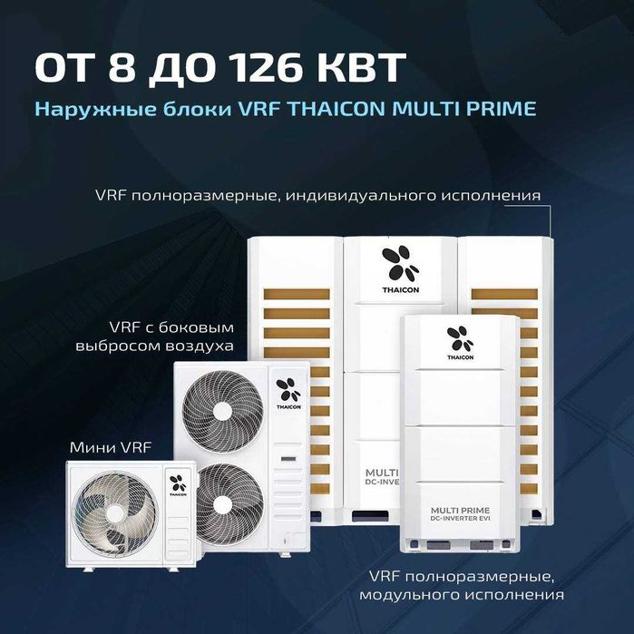 VRF - Thaicon Prime