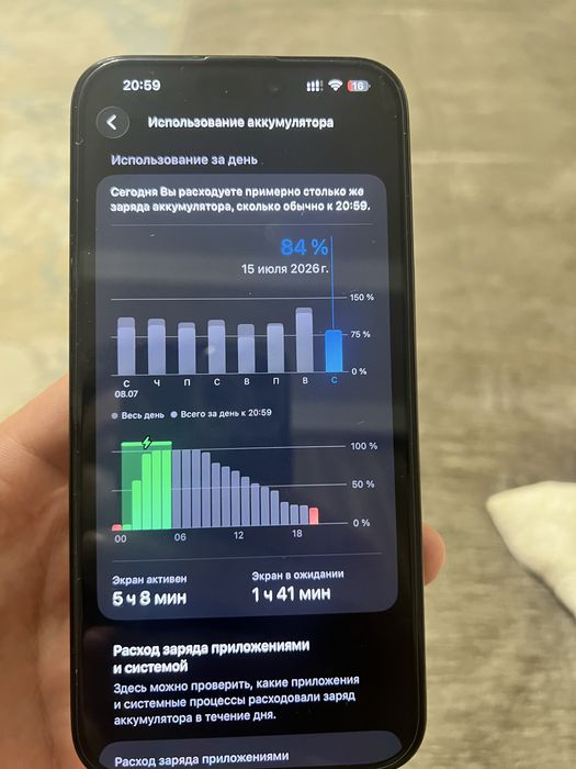 Iphone 15 pro max 256gb